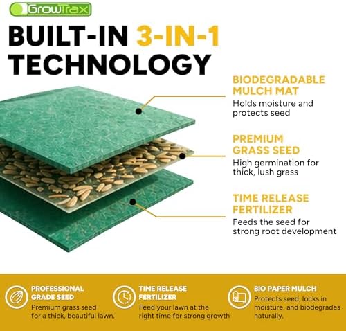 Growtrax Biodegradable Grass Seed Mat - 50 Sq Ft Bermuda Rye - Image 4