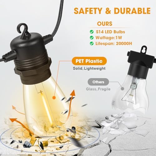GvvooHome Outdoor String Lights, 100FT LED Waterproof Patio Lights - Image 2