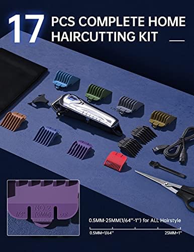 Chicclly Low Noise Hair Clippers for Men & Women with 10 Color Guide Combs - Image 2