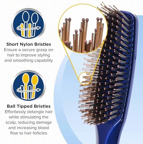 GIORGIO Hair Brush for Men and Women, Gentle Mini Detangler Hair Brush for Thick Hair, Scalp Massager Brush, Travel Detangling Brush, All Hair Types - Blue, 1 Count - Image 3