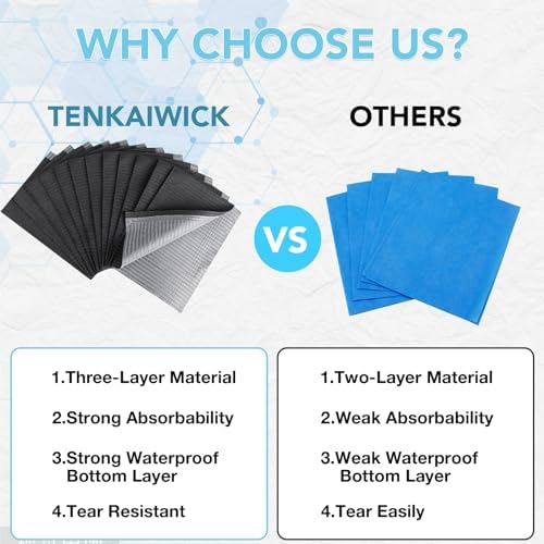 320 Pack Disposable Dental Bibs 13"x18", 3-Ply Waterproof Tattoo Bibs Sheet for Nail Salon, Dental Clinic, Feeding, Tattoo Shop (Black) - Image 4