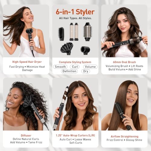 Mythsight StyleVibe 6-in-1 Air Styler with Hair Dryer & Auto-Wrap Curlers - Image 3