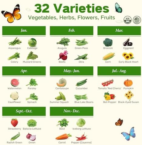 Year-Round Zone 7 Seed Bank, Gift for Mom Dad, 32 Varieties Heirloom Seeds - Image 3