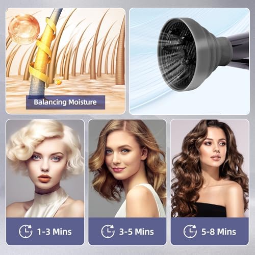 Universal Collapsible Hair Dryer Diffuser Attachment-Foldable Portable Travel and Easy Storage Hair Diffuser Fit Most Hair Dryers with Nozzle Diameter D-1.575Inch to 1.968 Inch (4-5cm) - Grey - Image 7