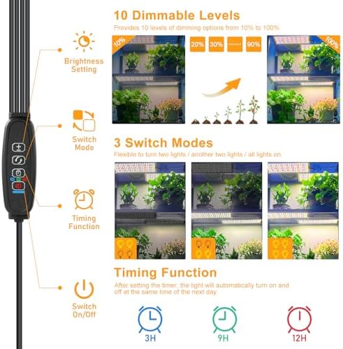 Grow Light,Ultra-Thin Panel Grow Lights for Indoor Plants,644LEDs Full Spectrum Grow Lights for Under Cabinet Plant, Grow Lamp with 3/9/12H Timer,10 Dimmable Levels for Plants Growing (4pcs Pro) - Image 2