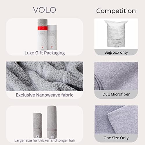 VOLO Super Hero XL Hair Towel - Ultra Soft, Quick Dry, Anti Frizz, Microfiber - Large Luna Gray - Image 4