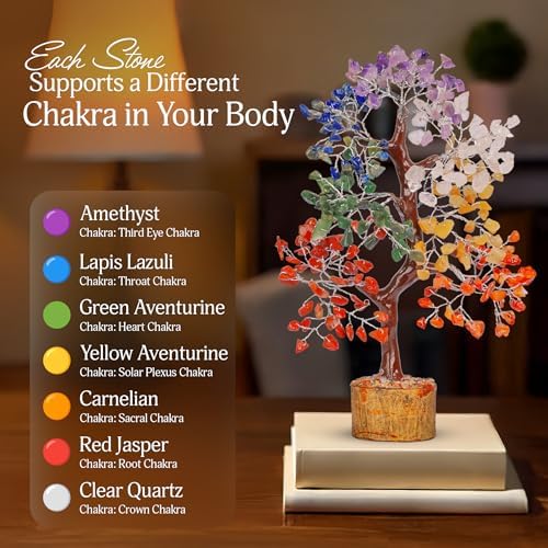 YATSKIA 7 Chakra Crystal Tree of Life, Birthday Gifts for Women, Mom & Grandma | Handmade Gemstone Tree for Living Room, Bedroom & Office Decor | House Warming Gifts - Image 3