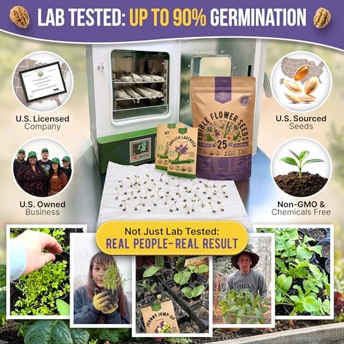Organo Republic 25 Edible Flower Seeds Variety Pack for Indoor Outdoor Gardening - 8,000+ Non-GMO Heirloom Flower Seeds: Anise, Hyssop, Nasturtium, Pansy, Echinacea, Lavender, Chives & More - Image 2