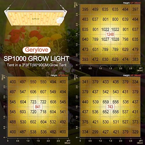 LED Grow Light, SP1000 Sunlike Full Spectrum Dimmable Plant Lights with Thermometer Hygrometer, Growing Lamps for Indoor Plants Seedlings Veg Bloom 2x2/3x3 Ft Coverage - Image 2