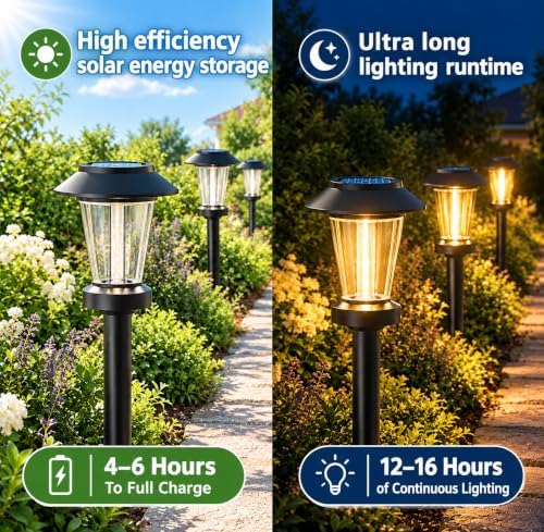Solar Pathway Lights Outdoor, 10 Pack Warm White Tungsten Filament Solar Lights, 3 Lighting Modes, Auto On/Off, IP65 Waterproof, Dusk to Dawn Solar Garden Lights for Yard, Driveway, Lawn & Landscape - Image 2