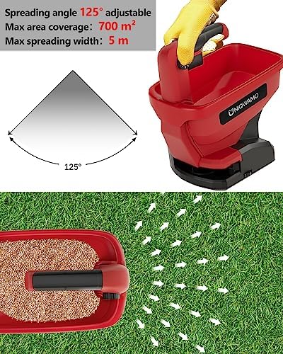 Handheld Grass Seed Spreader Compatible for Milwaukee 18V Battery - Image 3