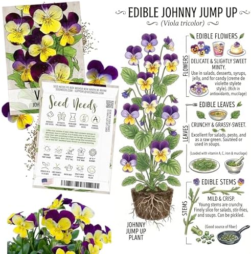 Seed Needs Edible Flower Seeds Variety Pack of 7 Wildflowers for Garnishing - Image 4