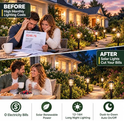 Solar Pathway Lights Outdoor, 12 Pack Warm White Tungsten Filament Solar Lights, 3 Lighting Modes, Auto On/Off, IP65 Waterproof, Dusk to Dawn Solar Garden Lights for Yard, Driveway, Lawn & Landscape - Image 5