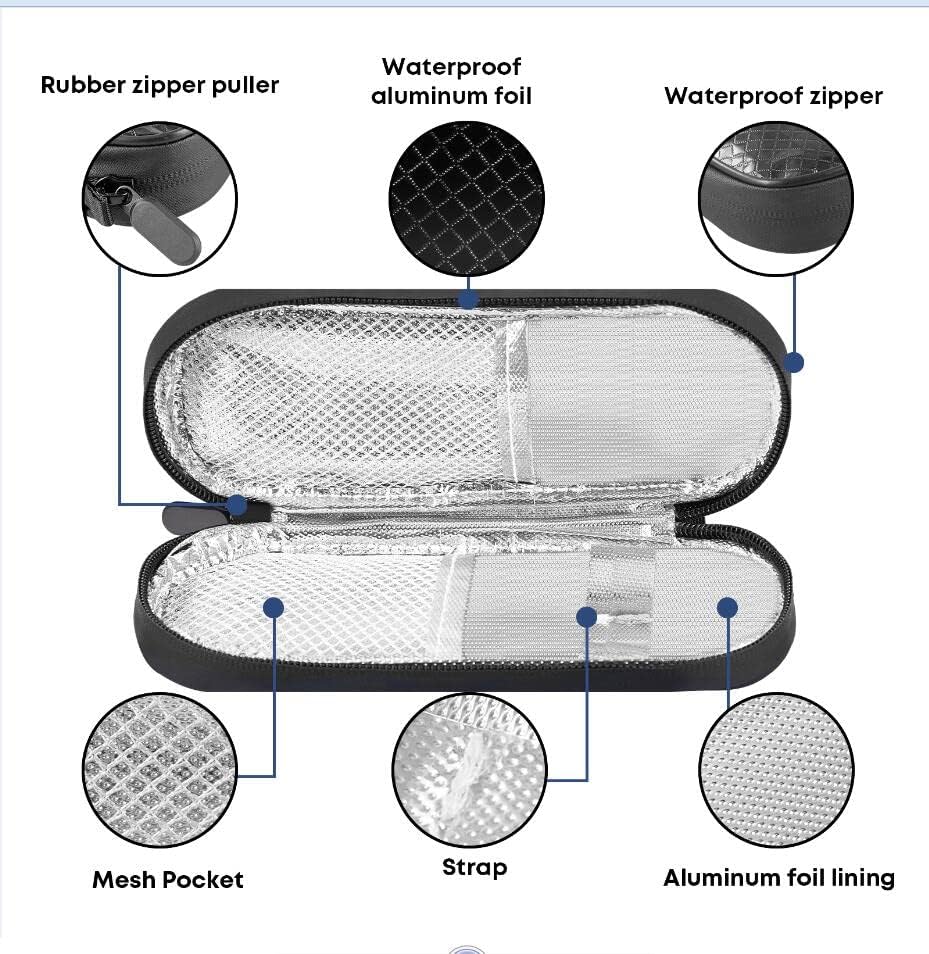 MOSLA Insulin Cooler Travel Case with 2 Reusable Ice Packs for Insulin Pen - Image 5